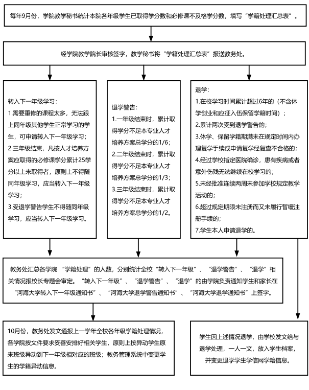 J9国际