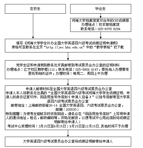 J9国际