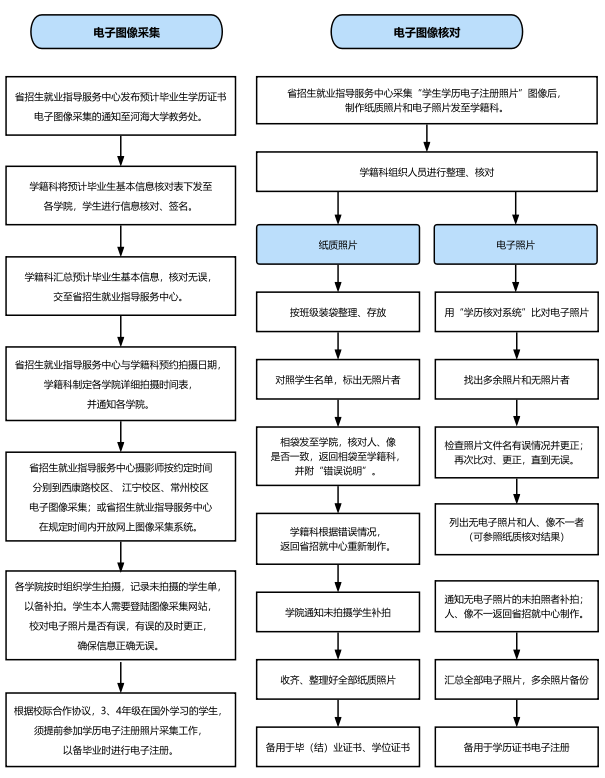 J9国际