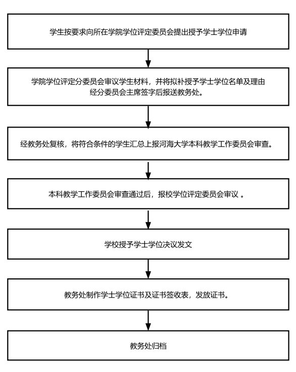 J9国际