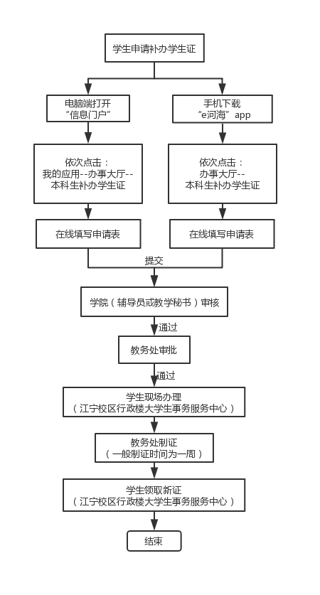 J9国际