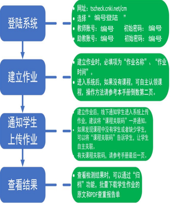 J9国际